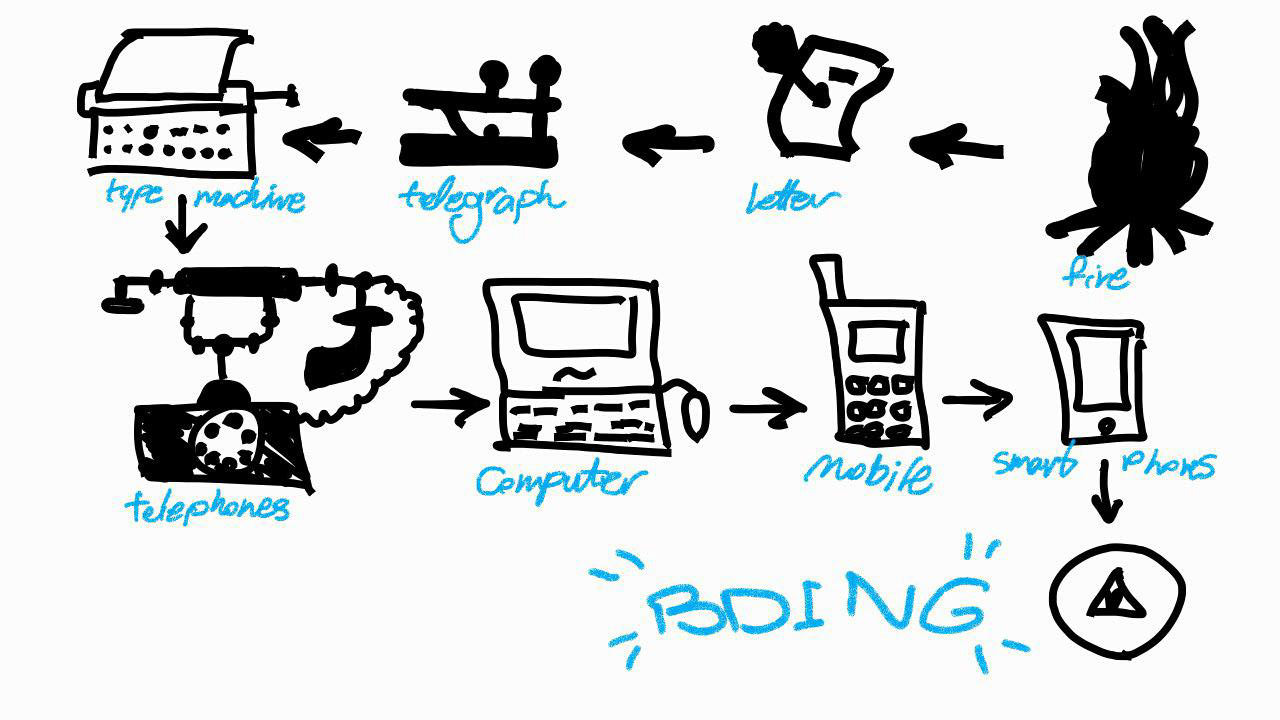 BDING ETUDE — BMDX