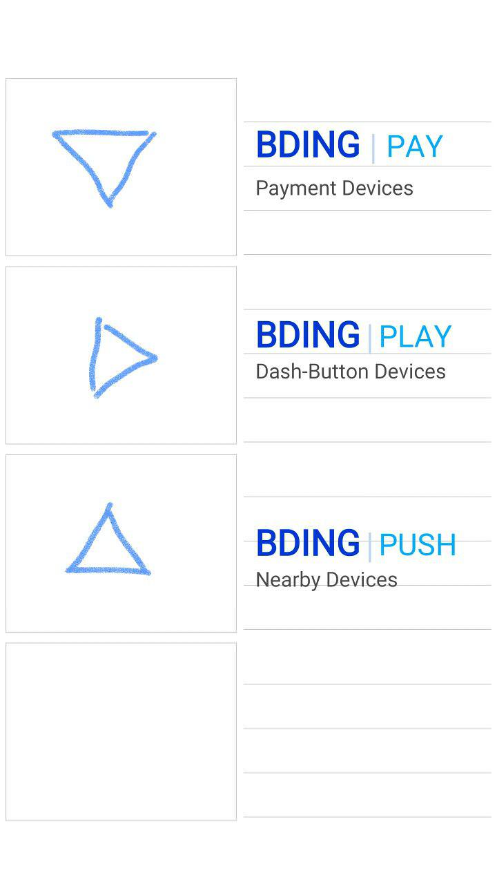 BDING — LOGO DRAFTS — BMDX